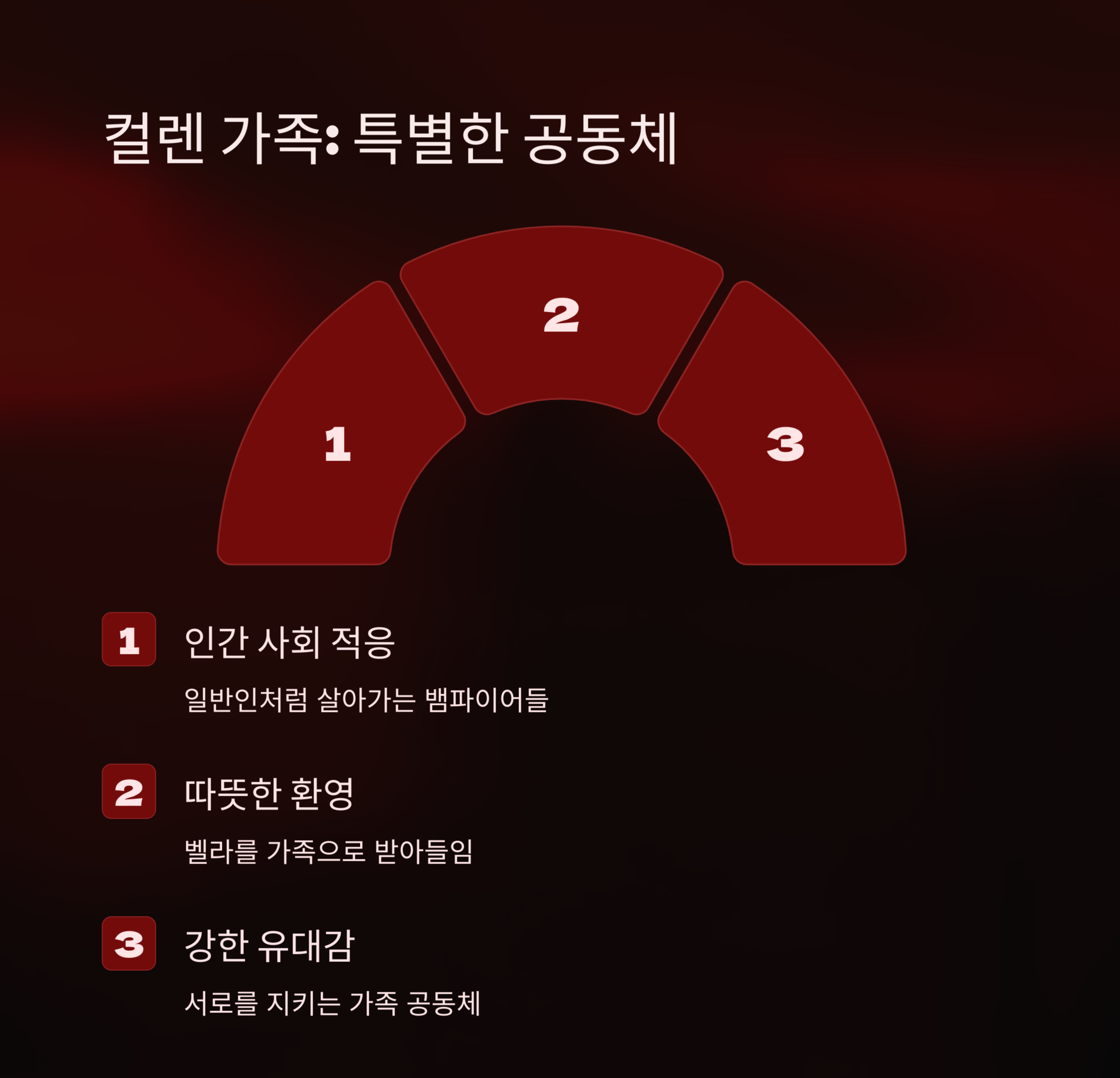 트와일라잇1 주요 인물 소개 관련 사진
