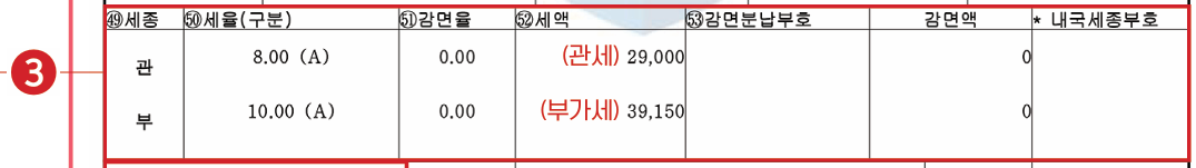 해외직구반품환급