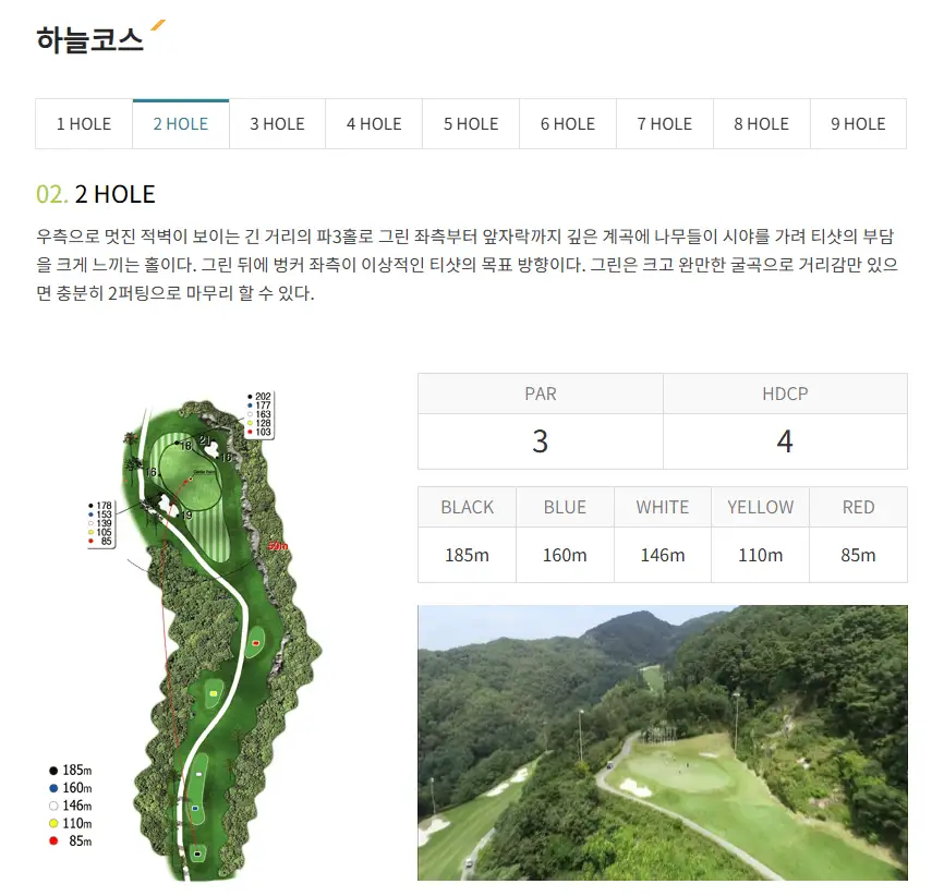 비콘힐스CC 코스 공략법 골프팁