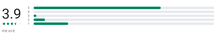 음성변조기, 목소리변조기