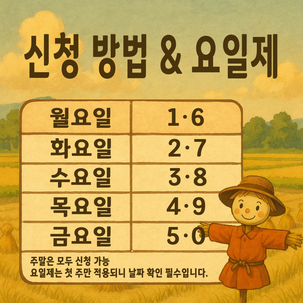 논밭 풍경 배경에 요일별 신청 가능 날짜가 표로 정리돼 있고&amp;#44; 오른쪽에 귀여운 허수아비가 서 있는 인포그래픽&amp;#44; 월요일 1&middot;6&amp;#44; 화요일 2&middot;7&amp;#44; 수요일 3&middot;8&amp;#44; 목요일 4&middot;9&amp;#44; 금요일 5&middot;0&amp;#44; 주말은 모두 신청 가능 문구 포함