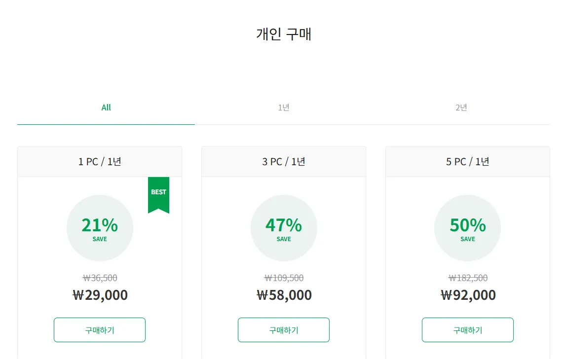 PC 안티 랜섬웨어 AppCheck 가격