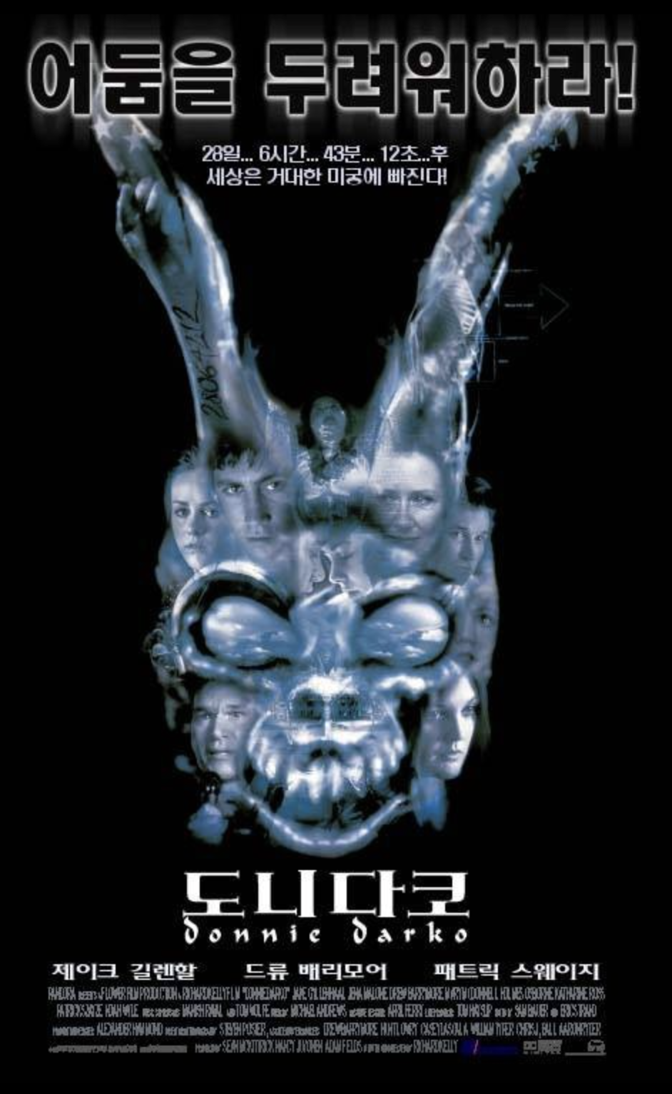 도니 다코 해설 (탄젠트 우주, 프랭크 정체, 시간 루프)