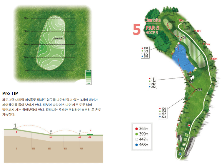 더크로스비 골프클럽 샬롯코스 5