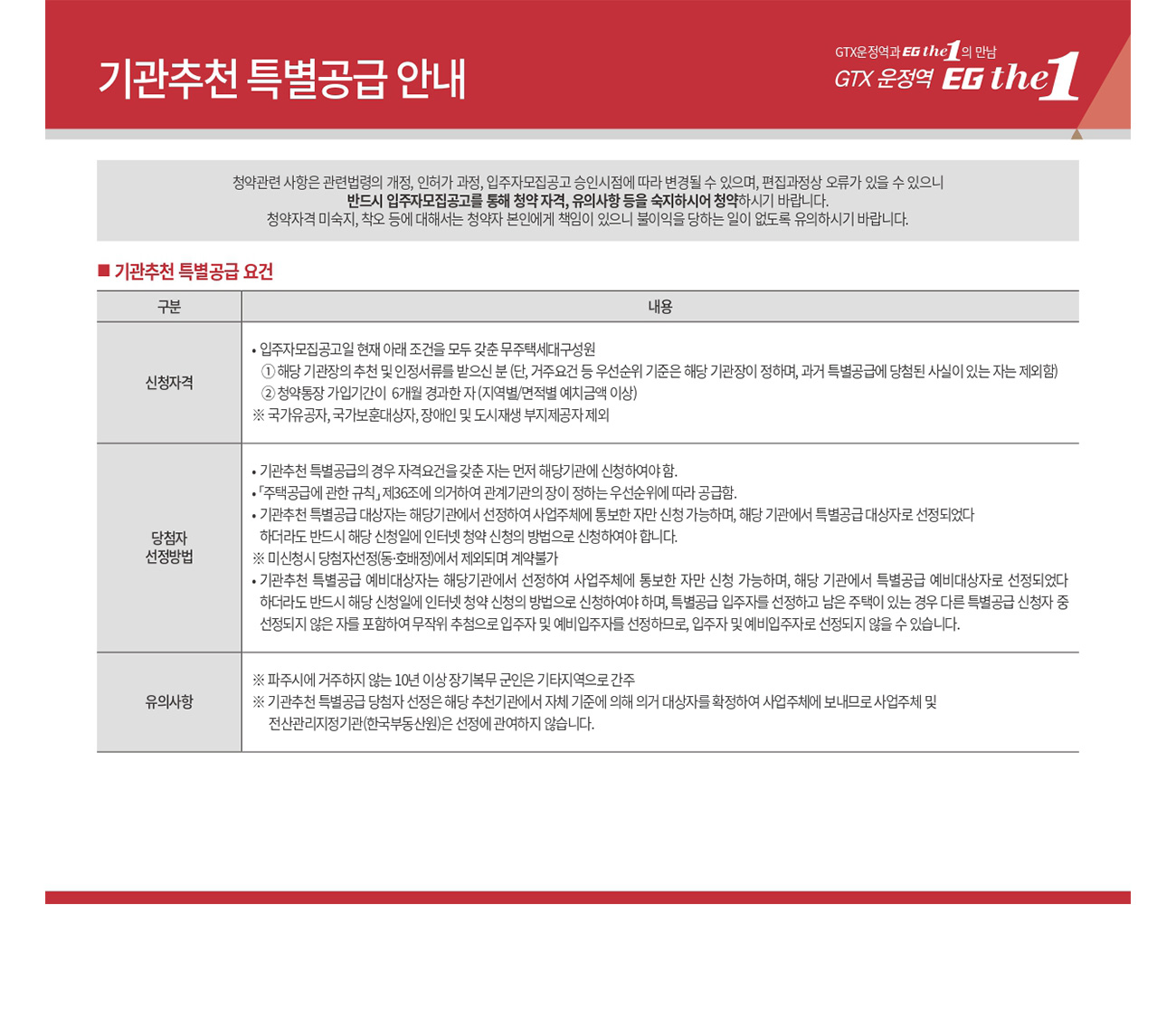 파주 운정3 이지더원 특별공급 기관추천