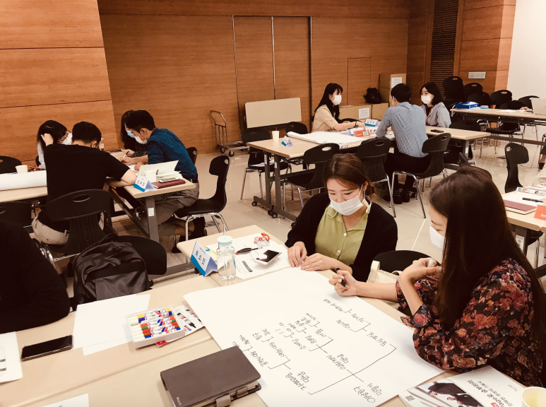 삼양식품 주임급 인재를 위한 '강력한 한 장의 기획서' 플립러닝 과정 진행