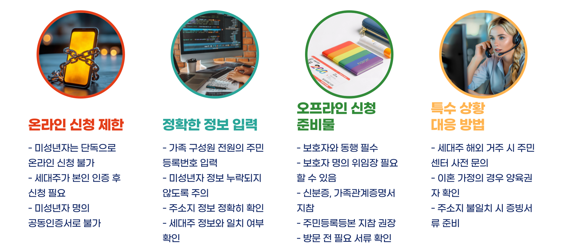 민생회복지원금 미성년자 신청방법 총정리 블로그 글 이미지 4