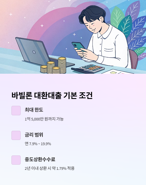 바빌론 대환대출 기본 조건