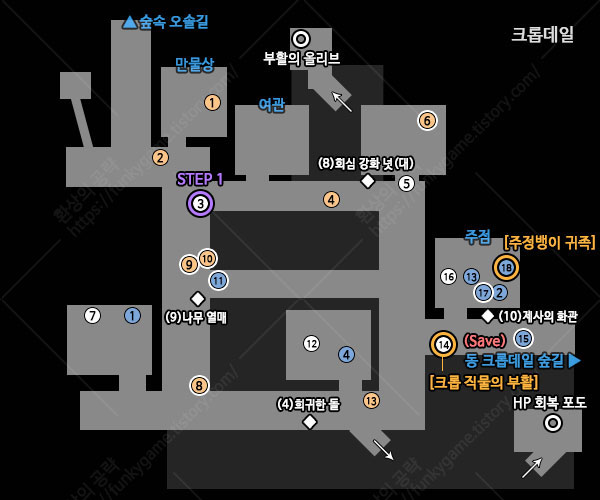 3 쓸모없는 열매 이미지