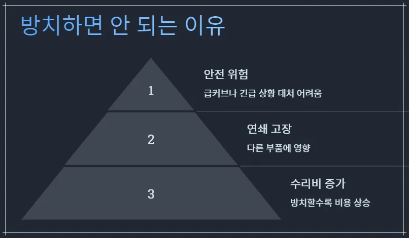 방치하면-안되는-이유