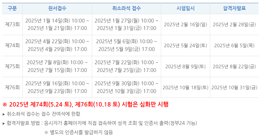 한국사능력검정시험 일정