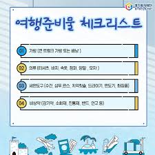 해외여행 준비물 체크리스트