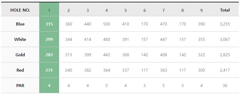 백호코스제원img
