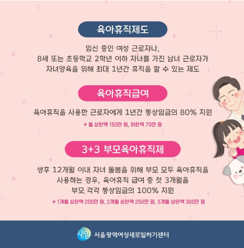 육아휴직 2024년 개편(최대상한액 인당 월 450만원, 18개월)