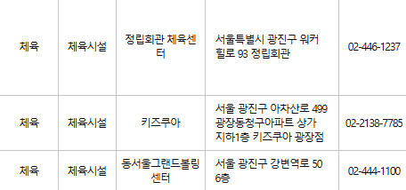광진구 문화누리카드 사용처