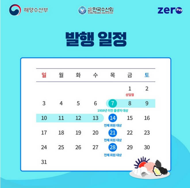 제로페이 상품권 발행일정