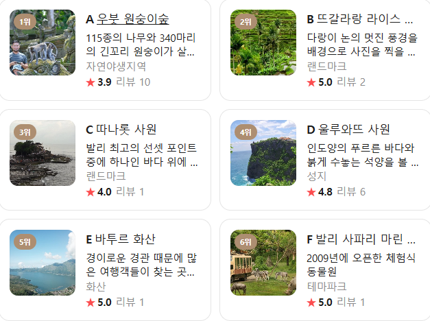 발리 12월 날씨 옷차림 추천 여행지