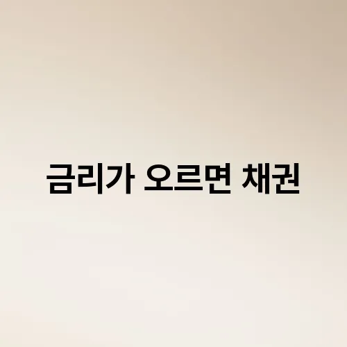 금리가 오르면 채권