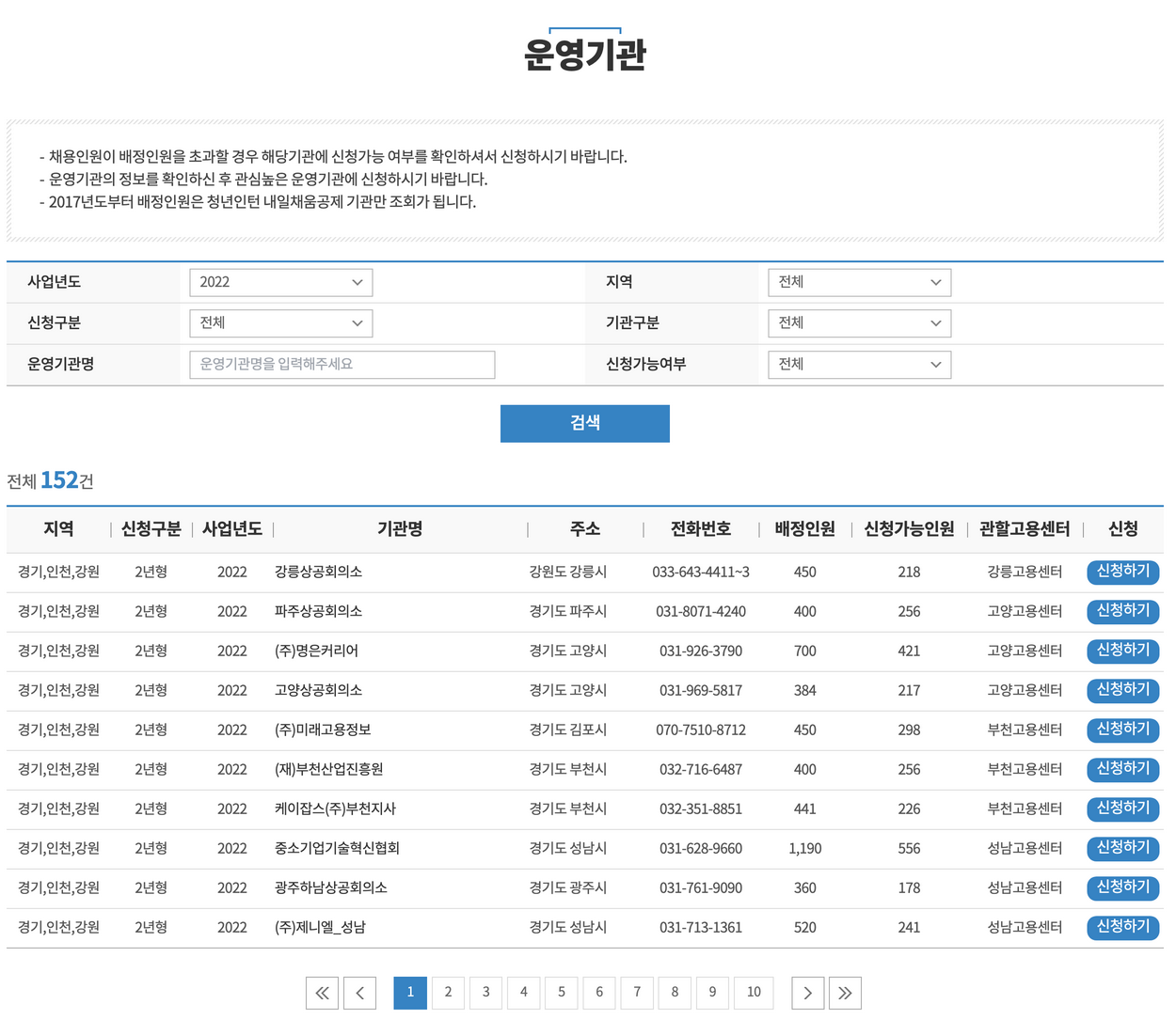 청년-내일채움공제-운영기관