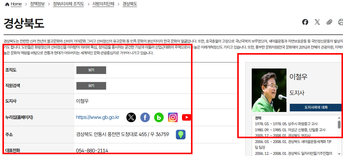 정부 조직도 확인 사이트