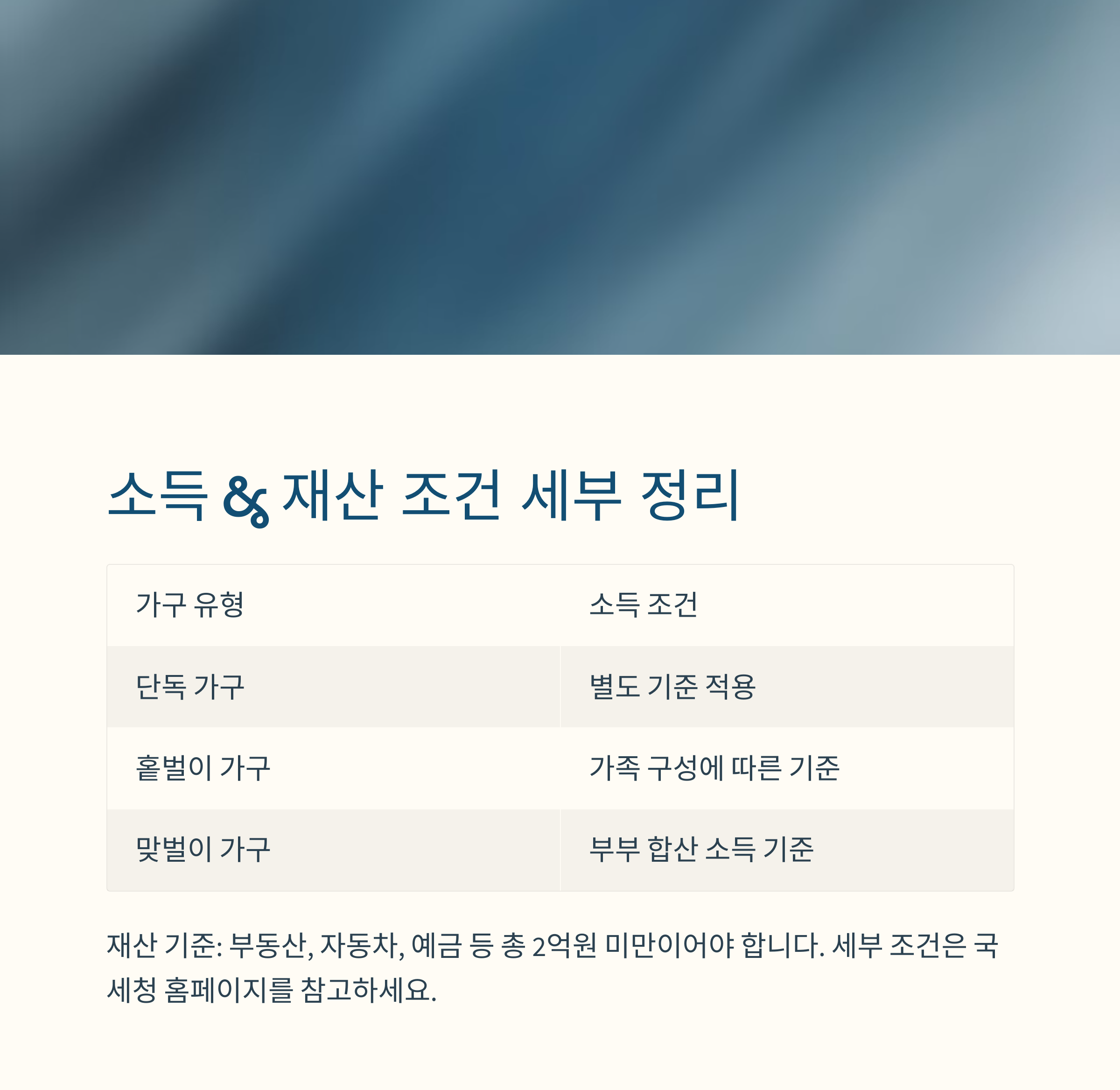 2025년 개인사업자 근로장려금 신청 자격 정리