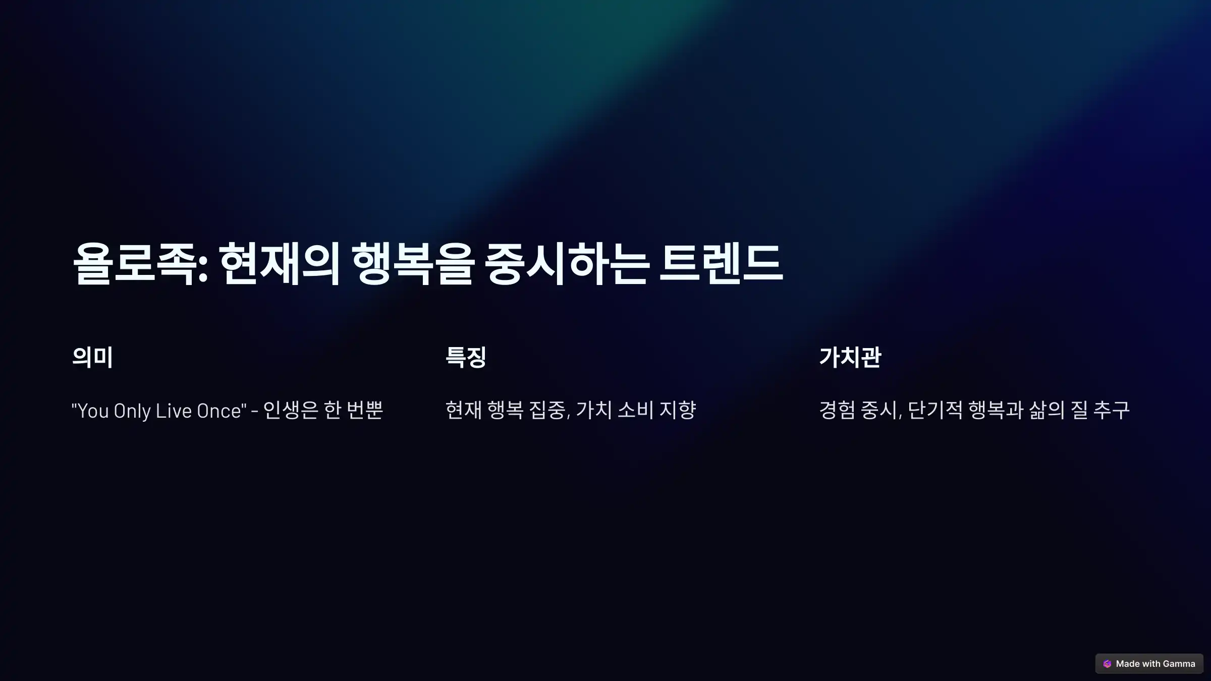 요노족 뜻, 욜로족과의 차이점