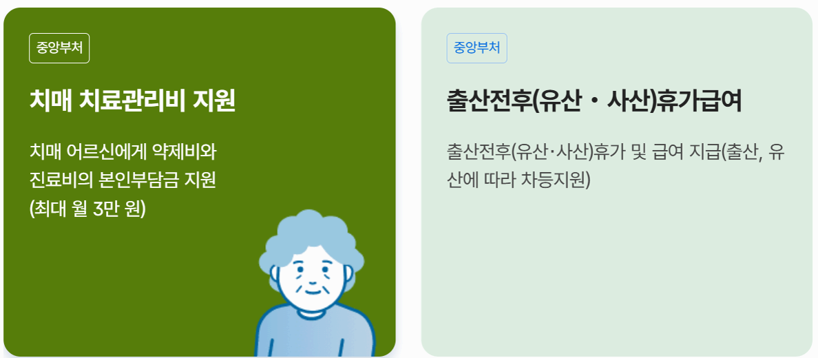 보조금24 미신청 지원금 – 놓치기 쉬운 숨은 지원금 찾기