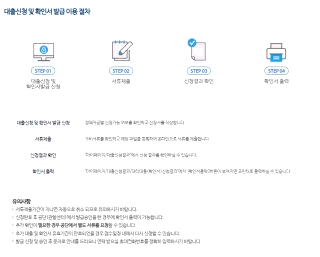 소상공인 정책자금 대출 은행 서류 홈페이지 50만원 지원