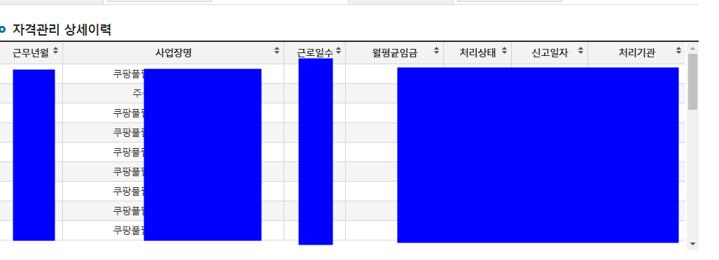 쿠팡 일용직 실업급여