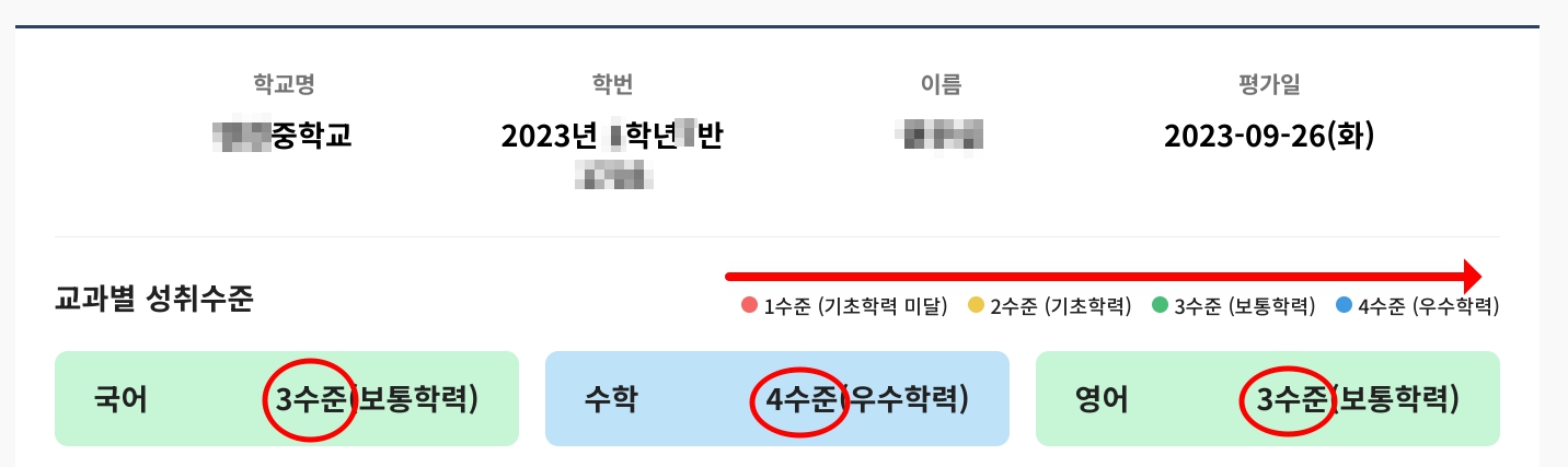 부산형 학업성취도평가 결과조회 BASS 확인방법