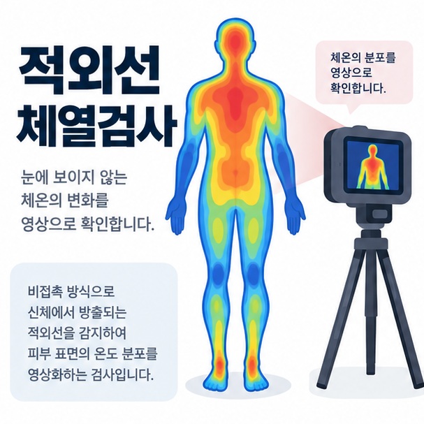인체 열분포를 색상으로 보여주는 적외선 카메라 영상 위에 적외선 체열검사 문구가 표시된 대표 이미지