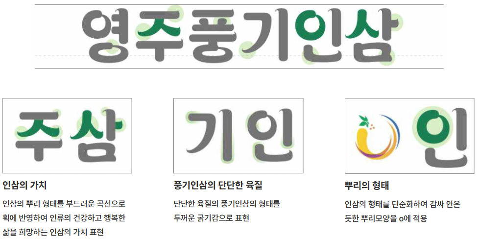영주풍기인삼체 특징