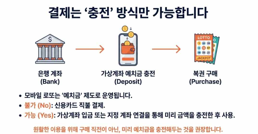 로또모바일-사진9