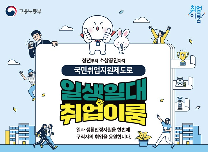 청년 소상공인 국민취업지원제도 신청 방법 조건 구직 촉진수당 정보