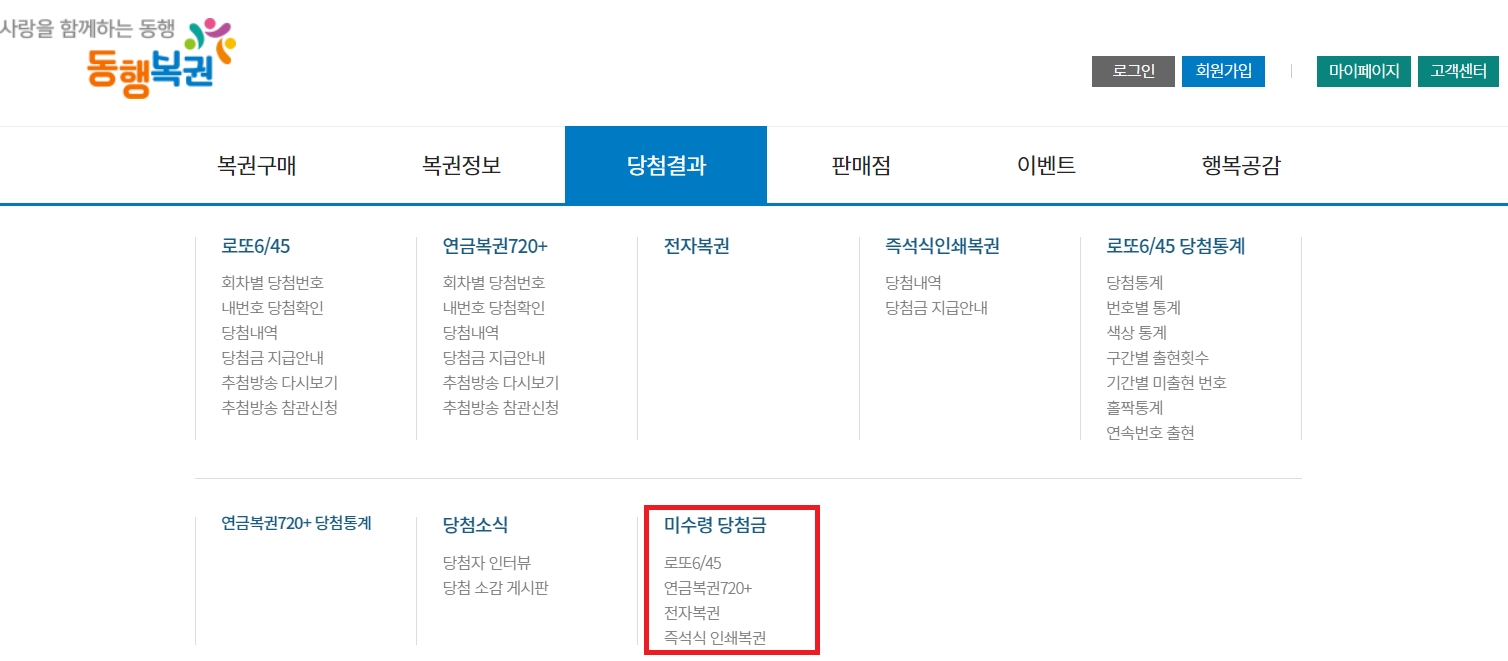 로또 미수령 당첨금