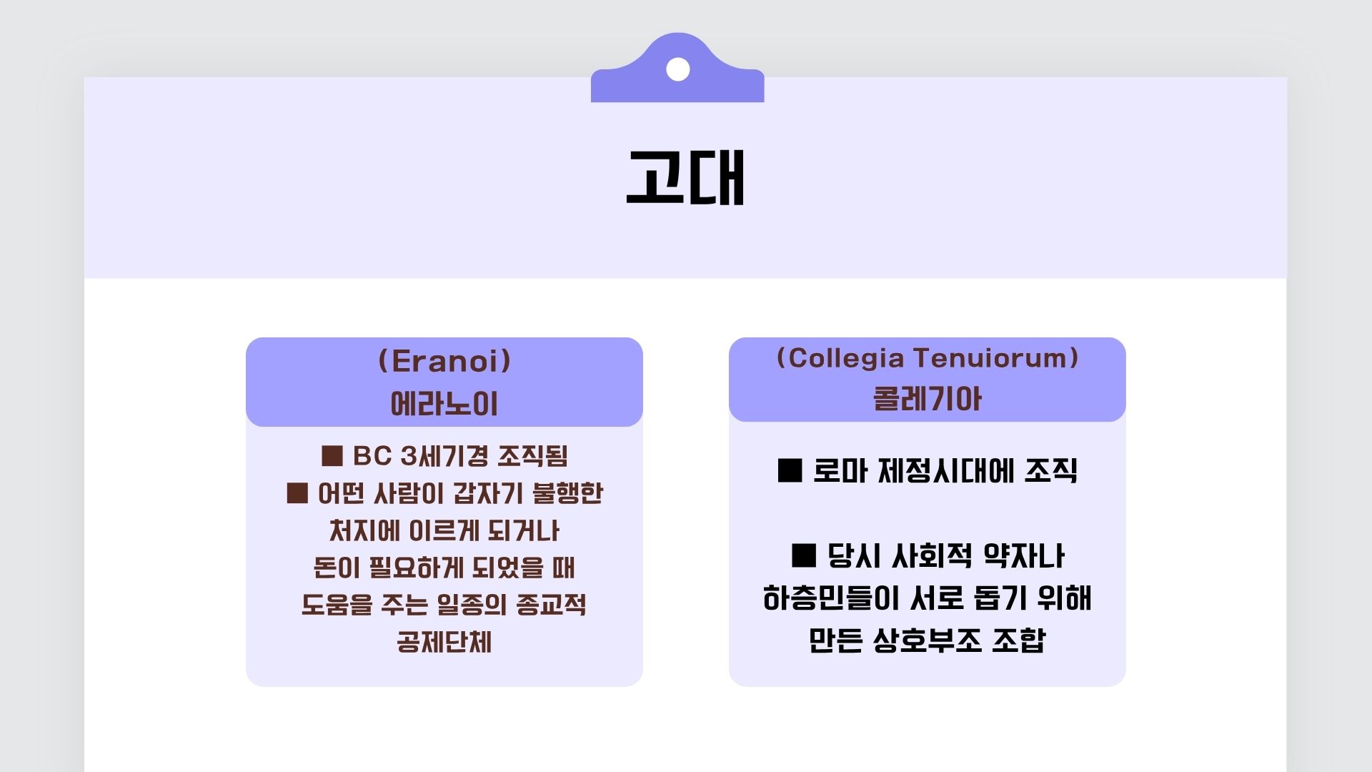 고대 보험의 기초 에라노이와 콜레기아