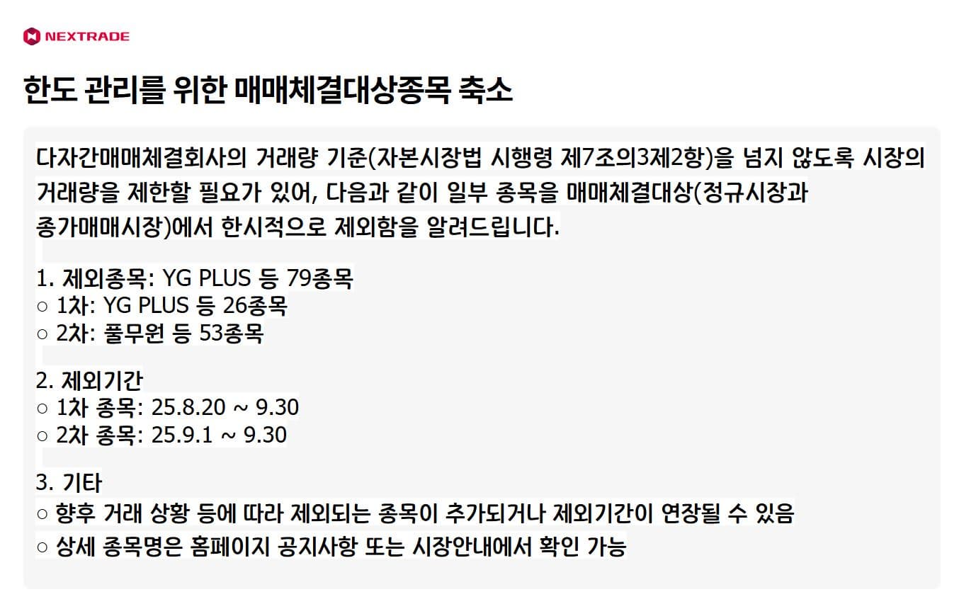 1. 15%룰이란 무엇인가?