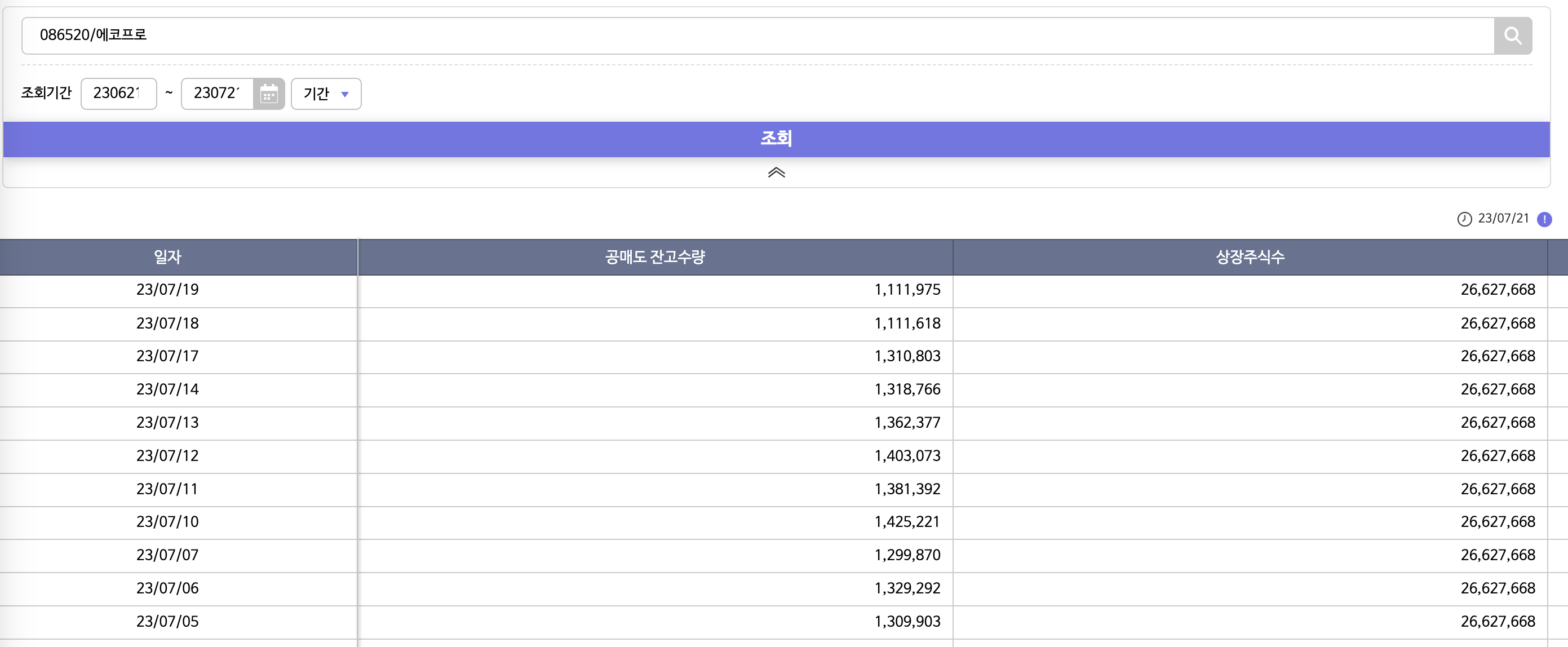 에코프로-공매도
