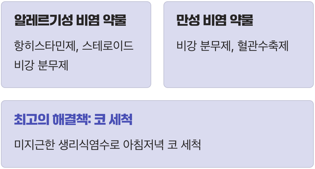 약물 치료와 생활 속 관리법