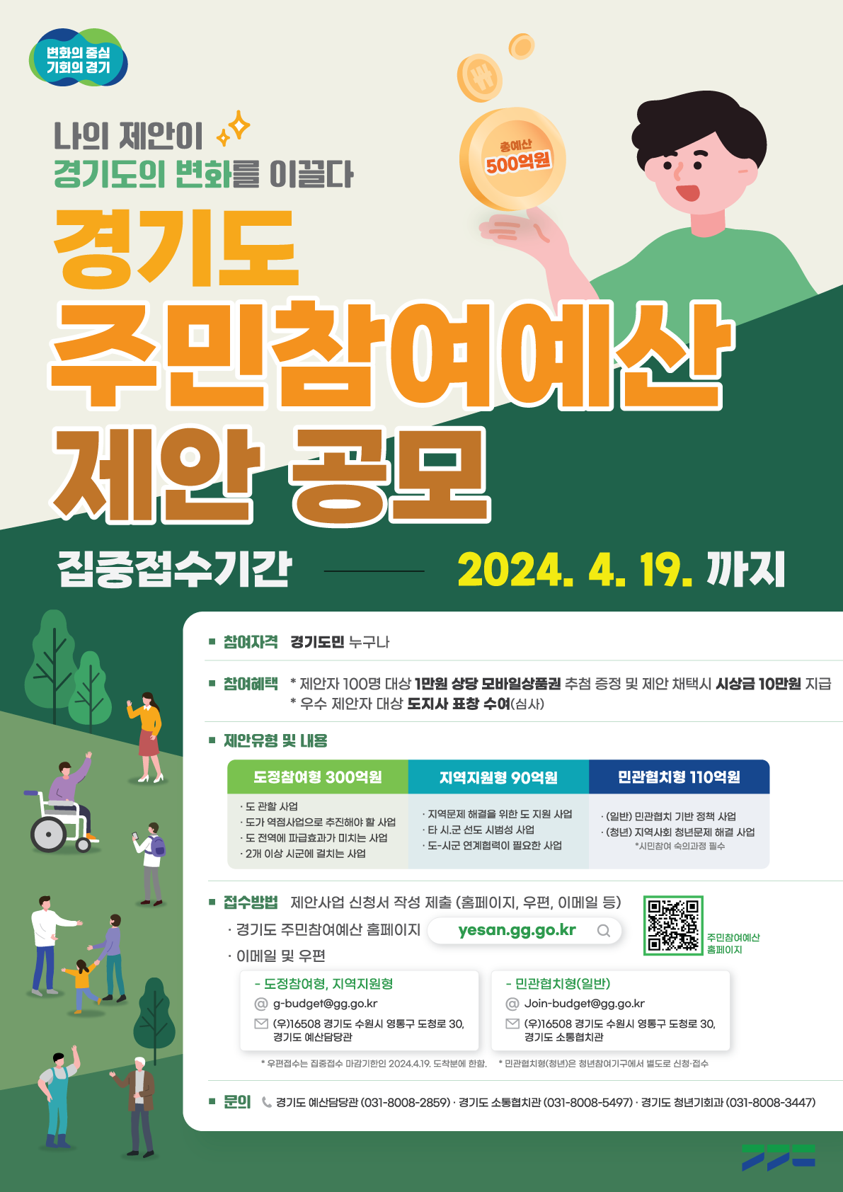 경기도 정책 안내