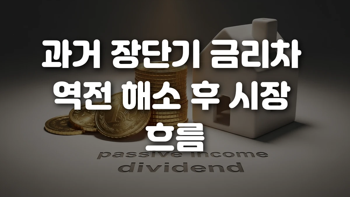 과거 장단기 금리차 역전 해소 후 시장 흐름