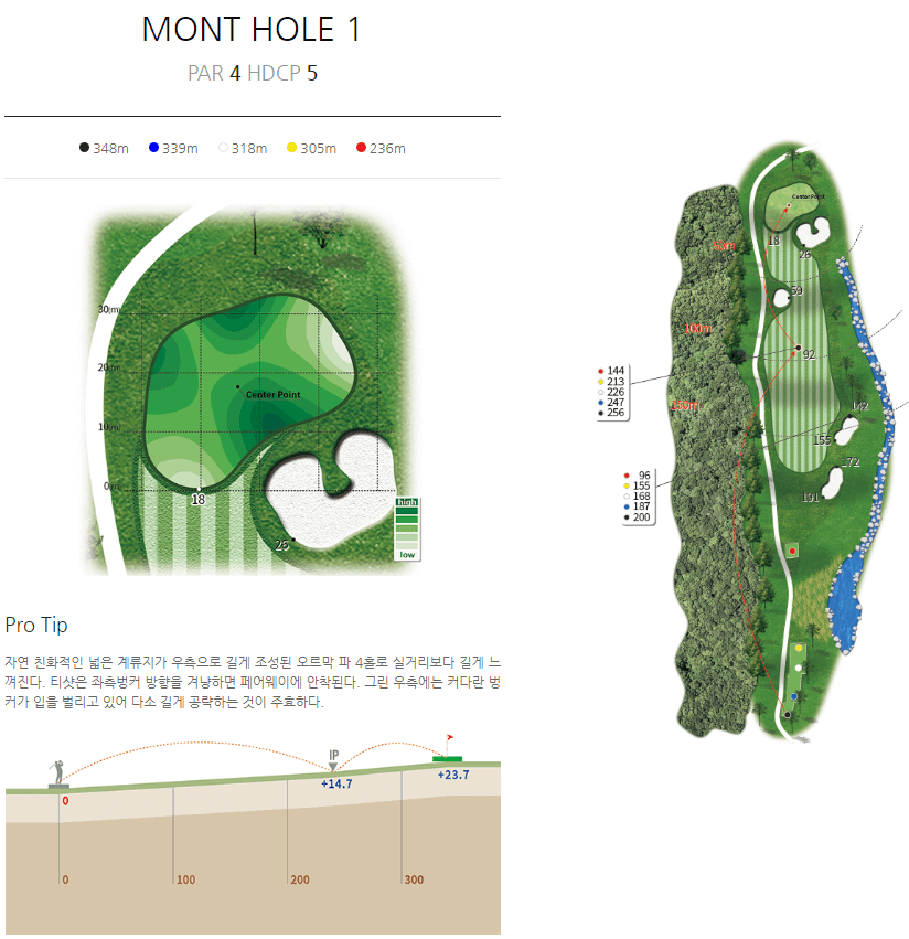 이글몬트 컨트리클럽 몬트코스 1