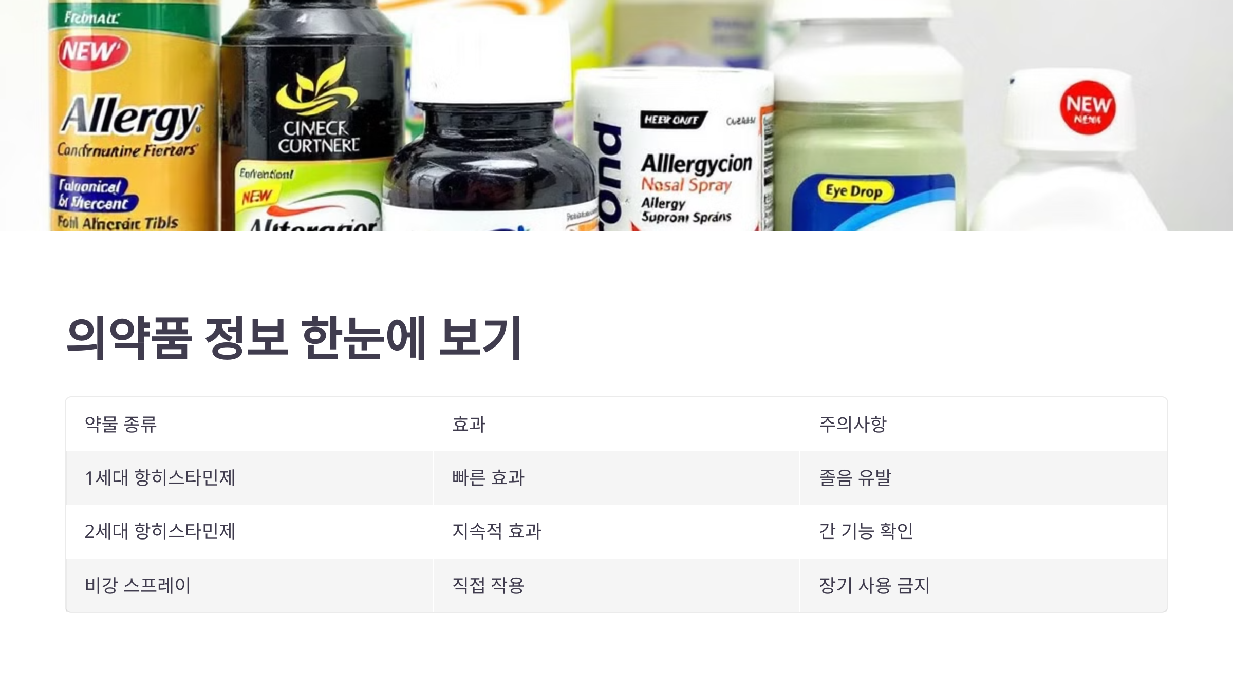 의약품 정보 한눈에 보기