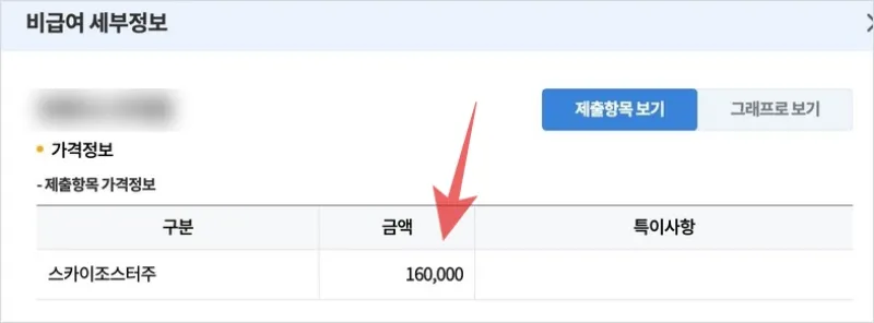 대상포진 스카이조스터 가격