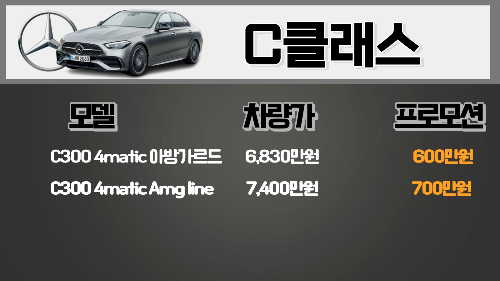 모델명-C클래스