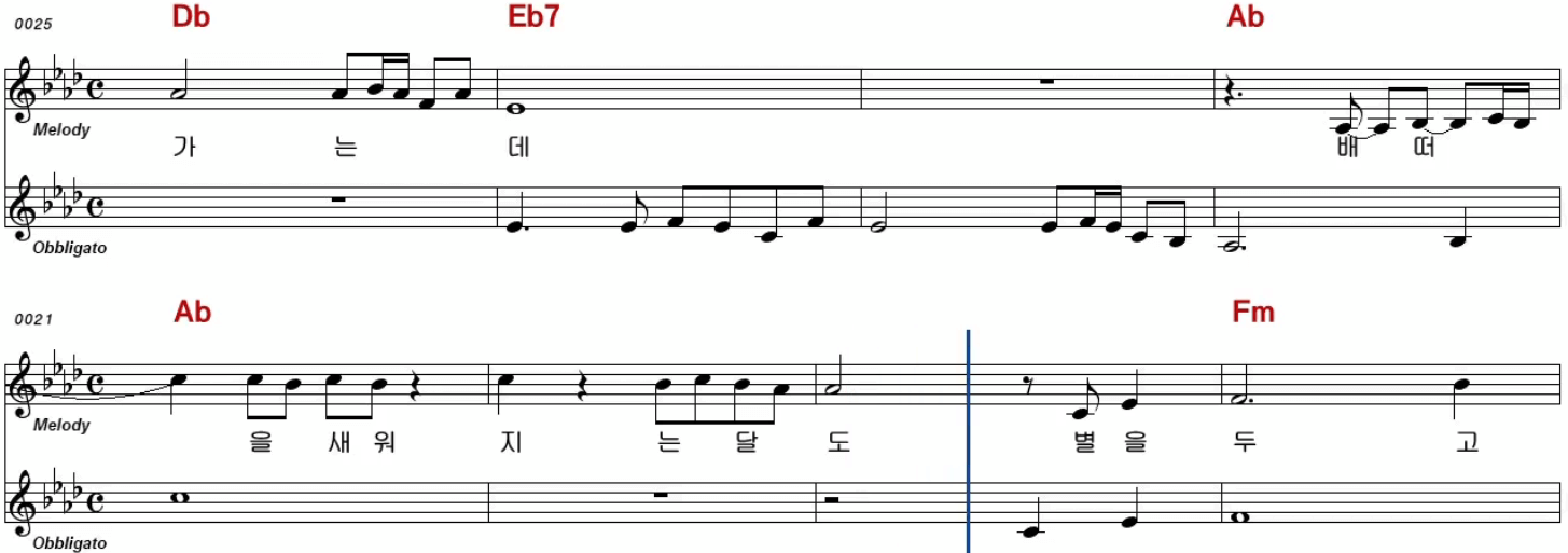 민수현(나훈아) 붉은 입술 악보