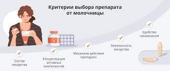 갑상선 기능 항진증