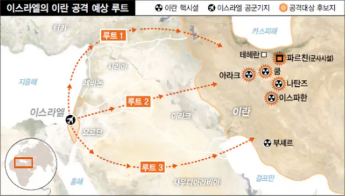 이란 이스라엘 군사력 차이