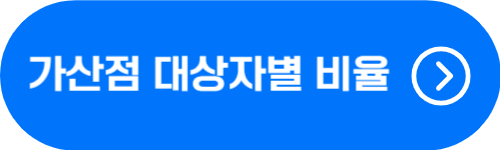 공무원 시험 가산점 자격증, 비율 확인