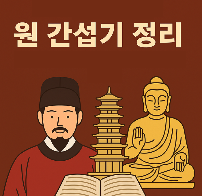 원 간섭기 왕